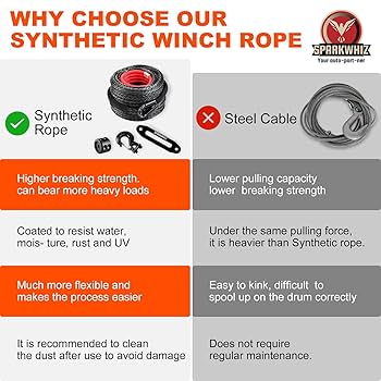 W3.8 ROPE WANTKEY exclusive 4本SET EC予約販売】W3.8 ROPE WANTKEY exclusive – WANTKEY CAMP